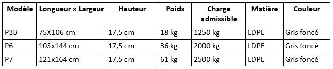 palette imprimerie